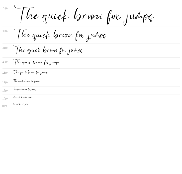 Catthy Wellingten Waterfall