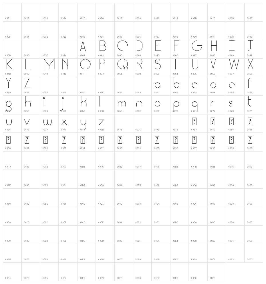 Cattia Demo font Character Map