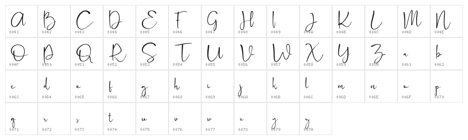 Cattus Free Regular Character Map