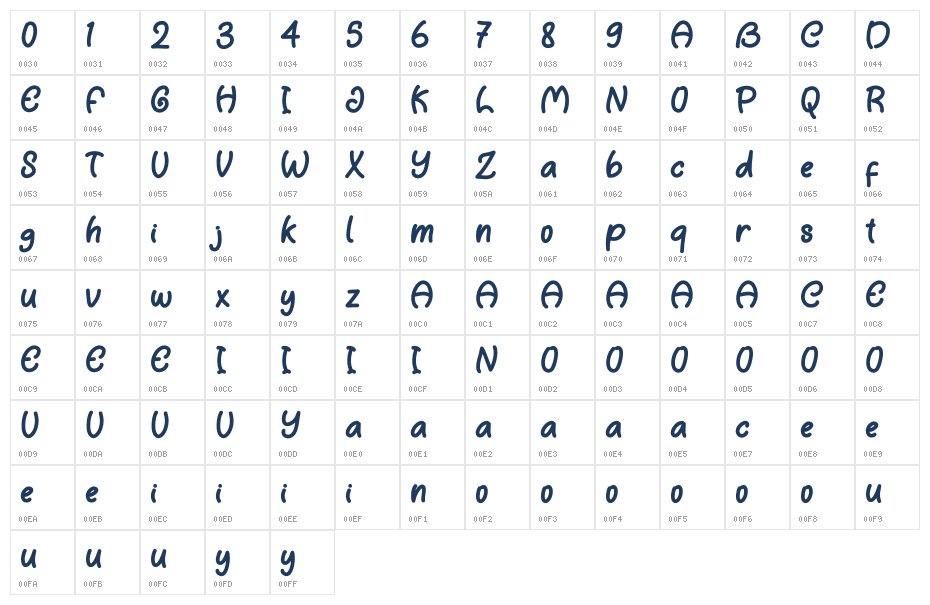 Catty Pillow Demo Character Map