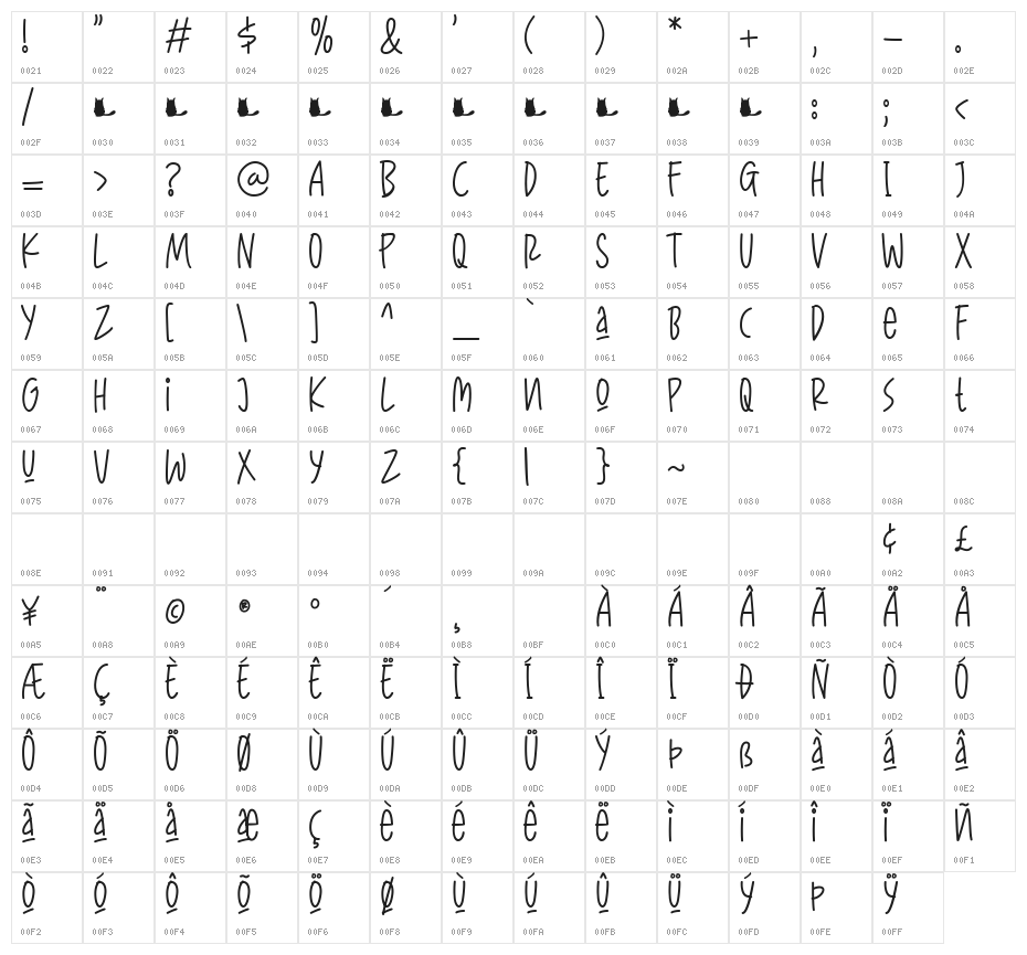 CattyLines Medium Character Map