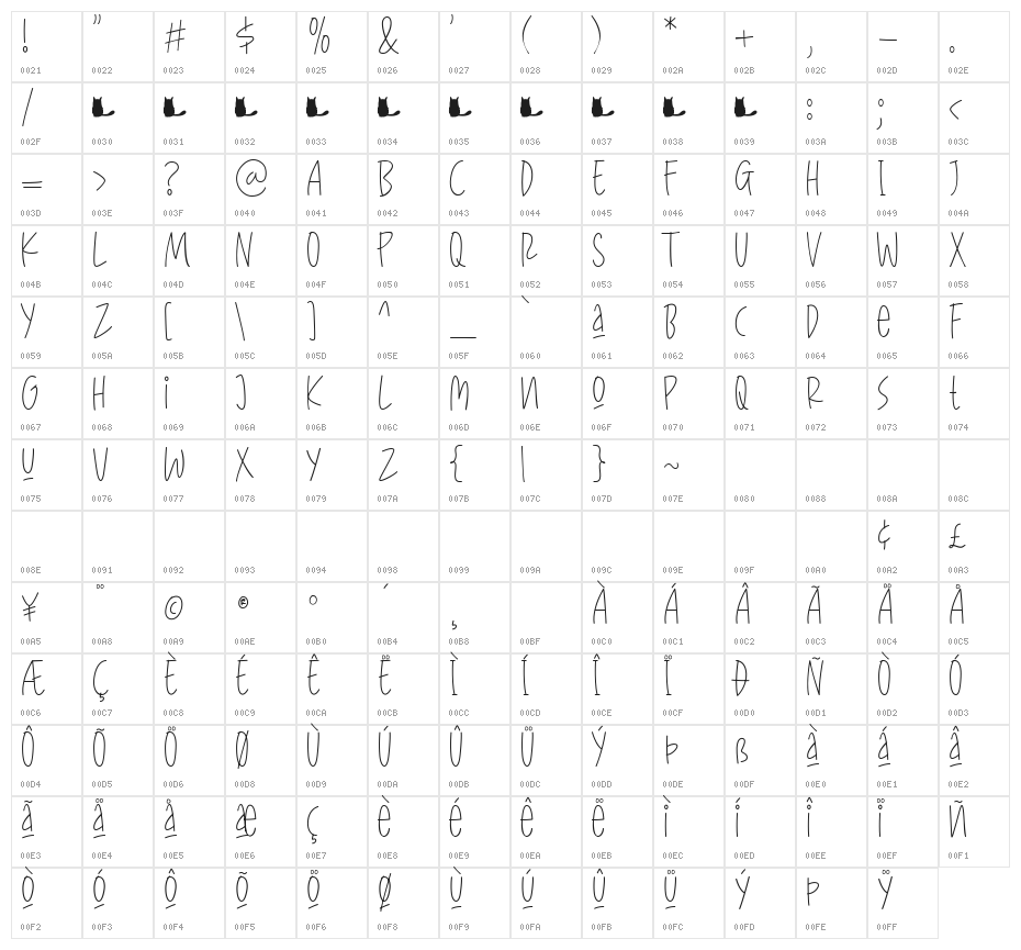CattyLines Thin Character Map