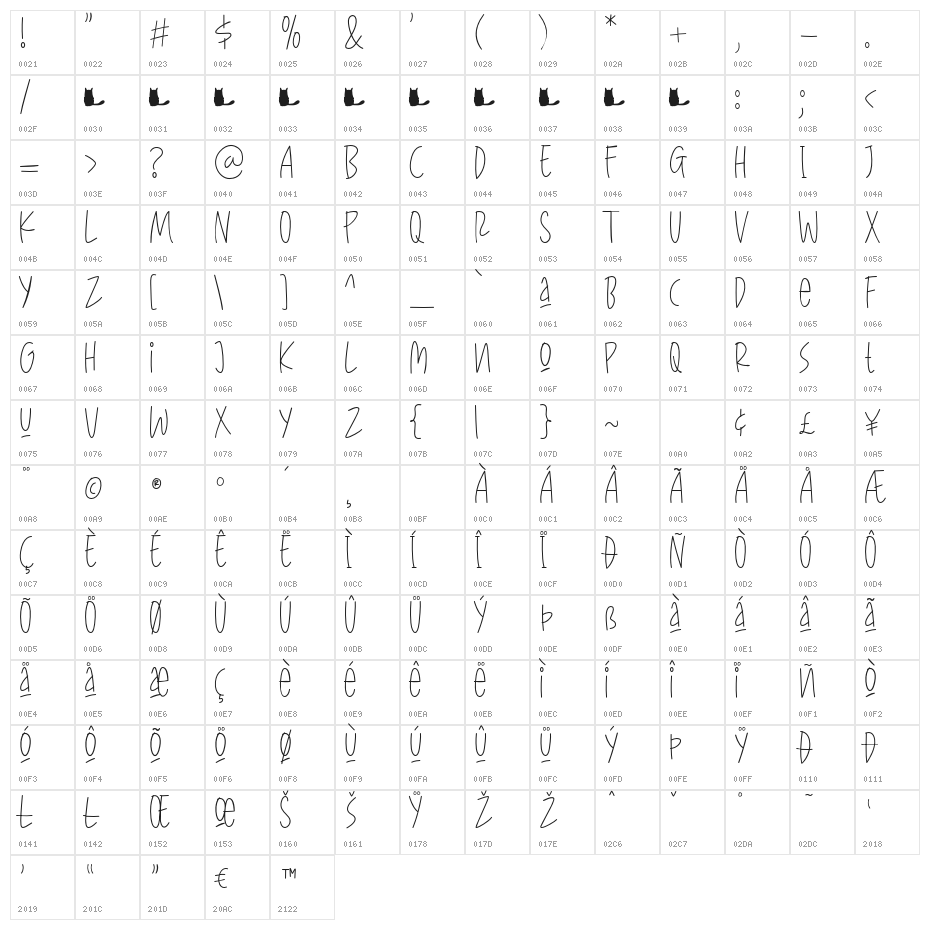 CattyLinesThin Character Map