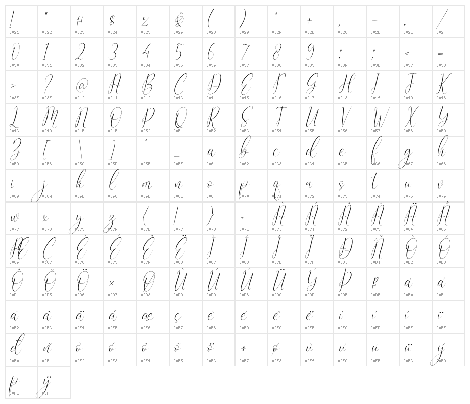 Cattya Brown Italic Character Map