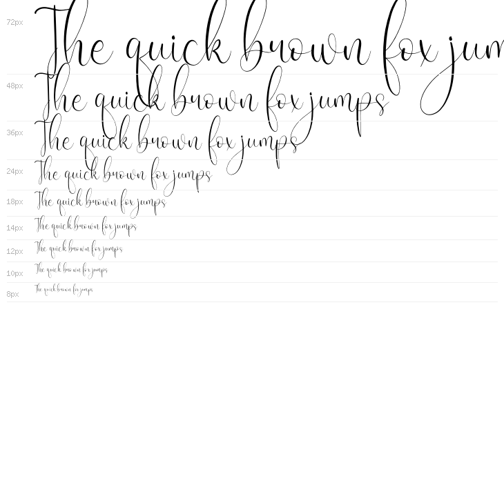 Cattya Brown Waterfall