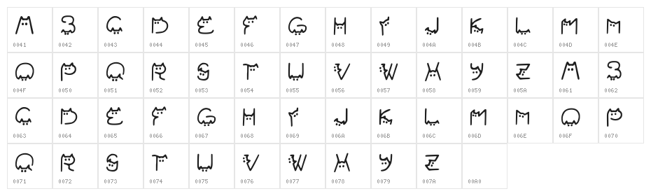 Catvetica Regular Character Map