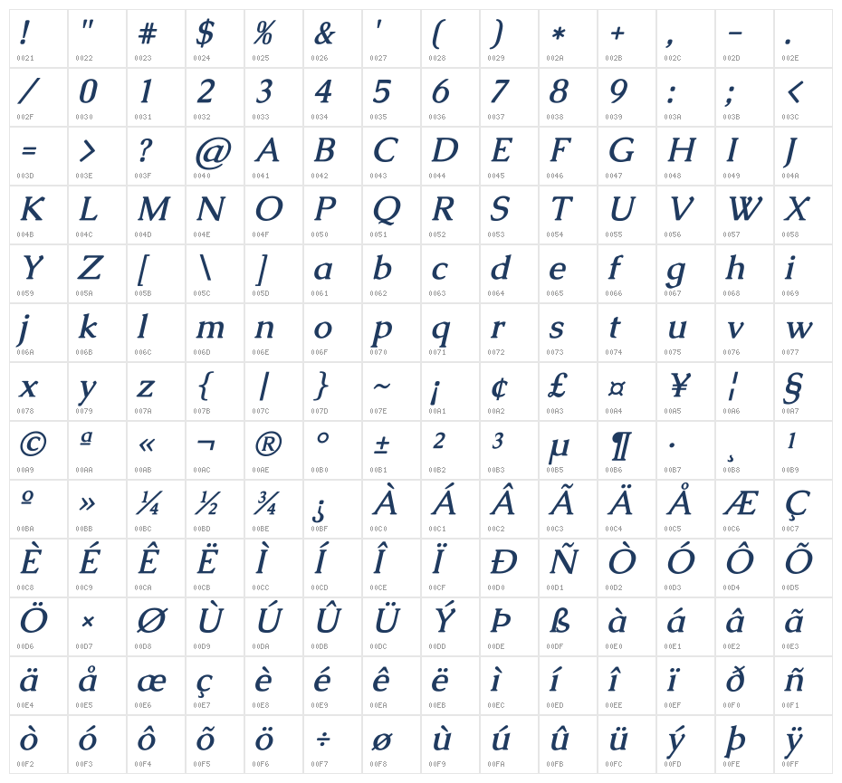 Caudex Bold Italic1 Character Map