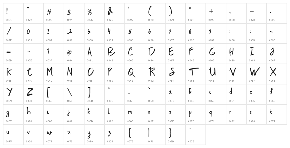 Caudia Xovier Demo Regular Character Map