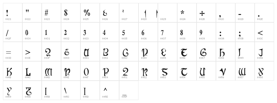 Cauldron Medium Character Map