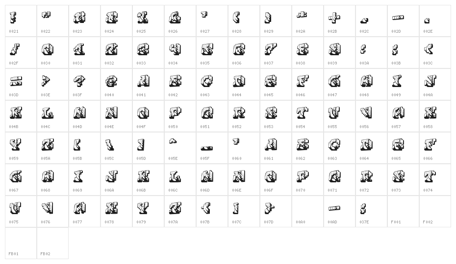 Cauterise Character Map