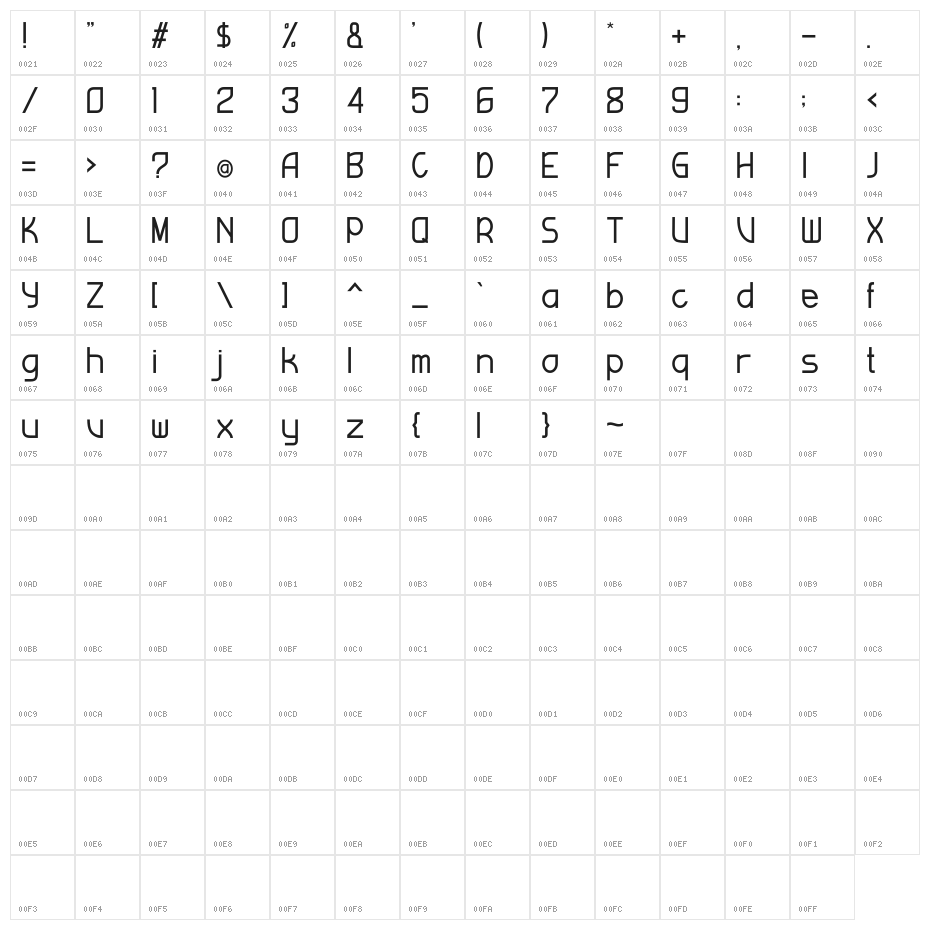 Cavalery Character Map