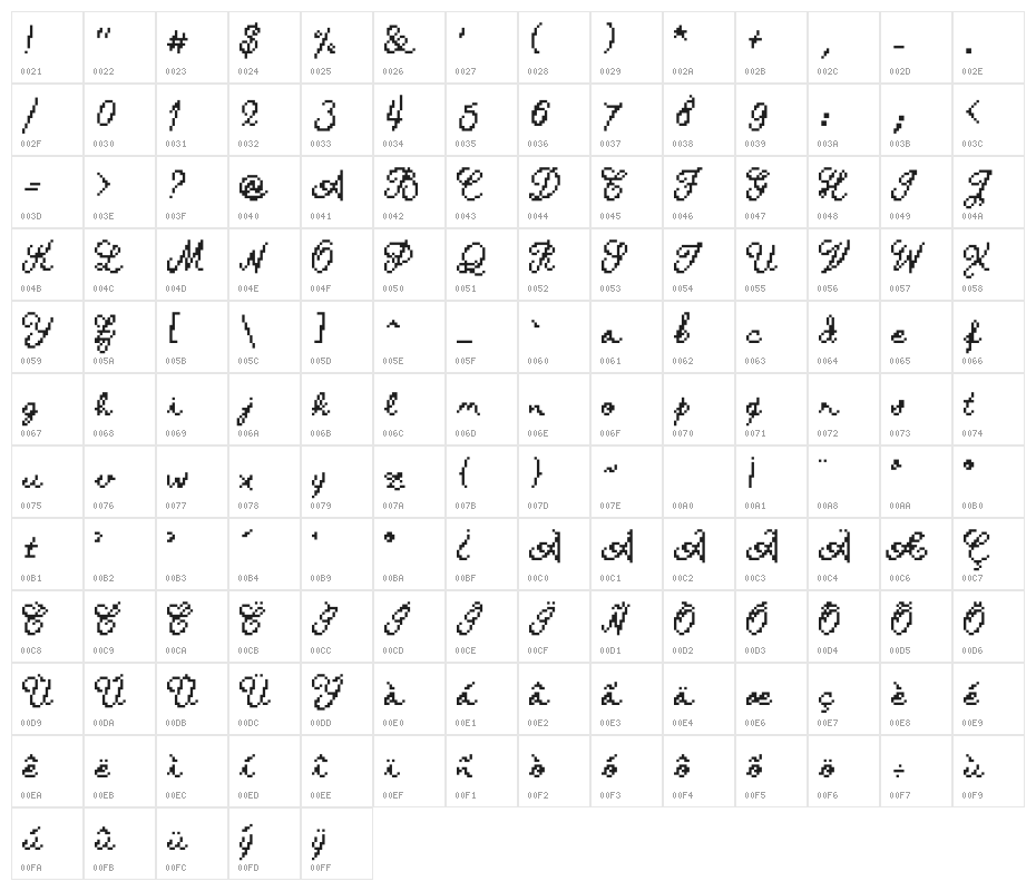 Cavalhatriz Character Map