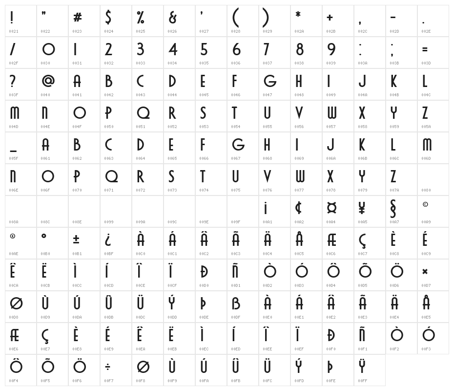 Cavalier Bold Character Map