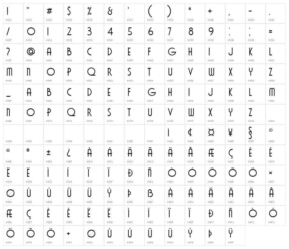 Cavalier Regular Character Map