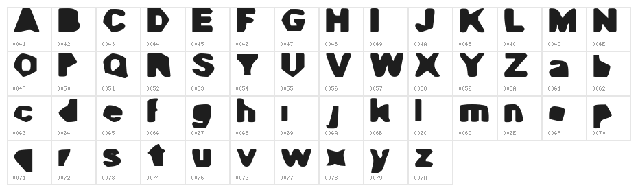 Cave Gyrl Character Map