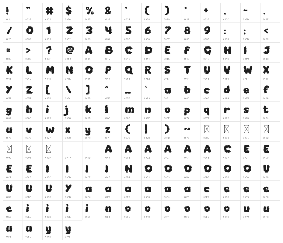 Cave-Stone Character Map