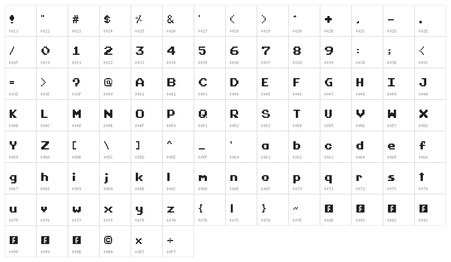 Cave Story Regular Character Map