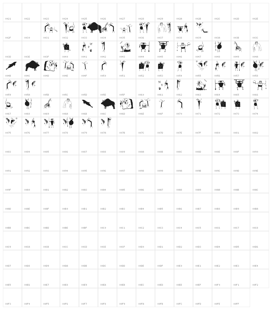 CaveBeings Character Map