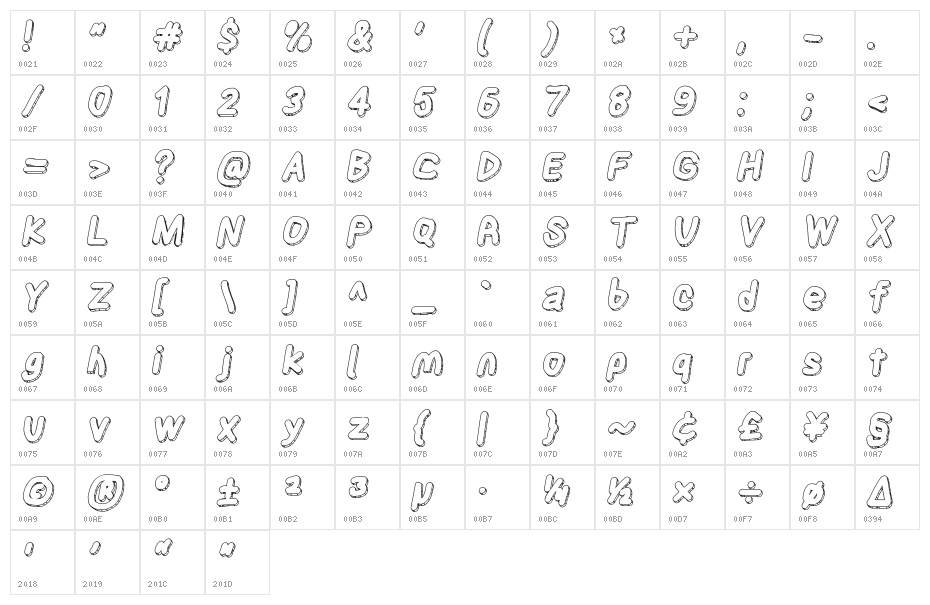 CaveBlanket Oblique Character Map