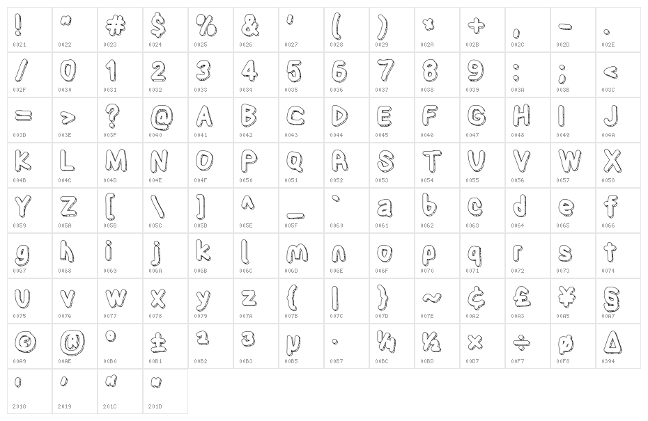 CaveBlanket Character Map