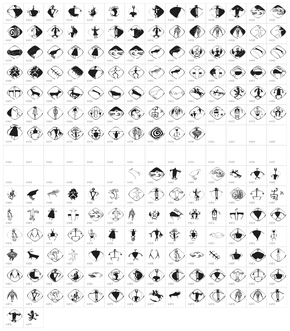 CaveDreamsXtreme Character Map