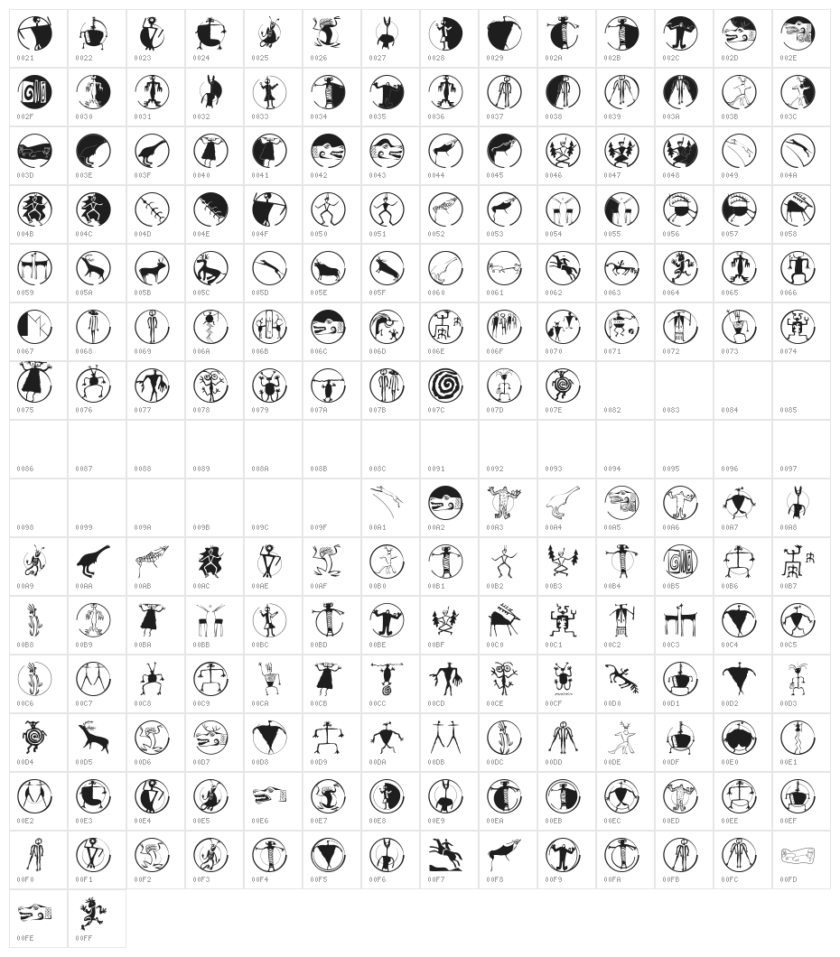 CaveDreams Character Map