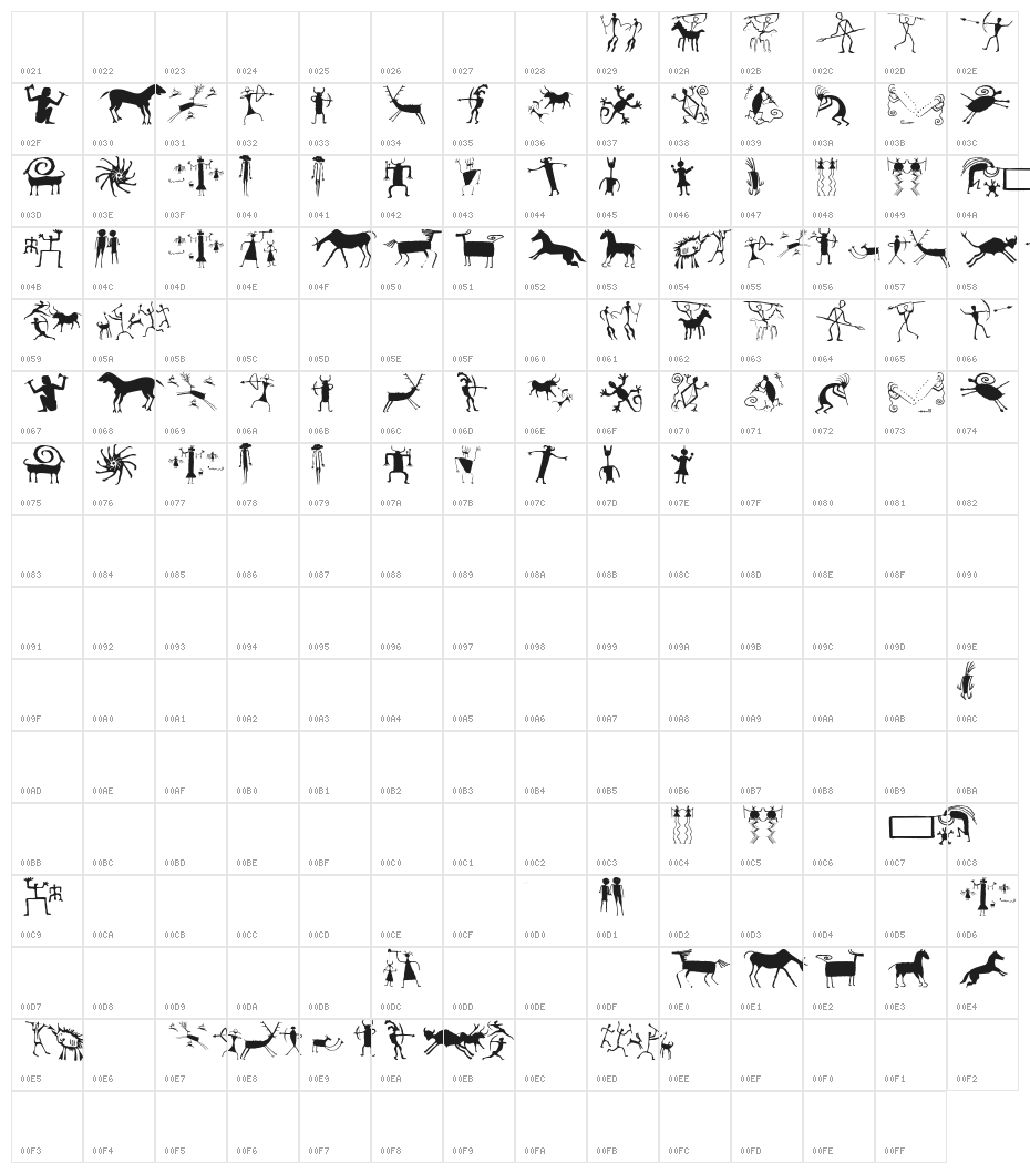 CaveLife Character Map