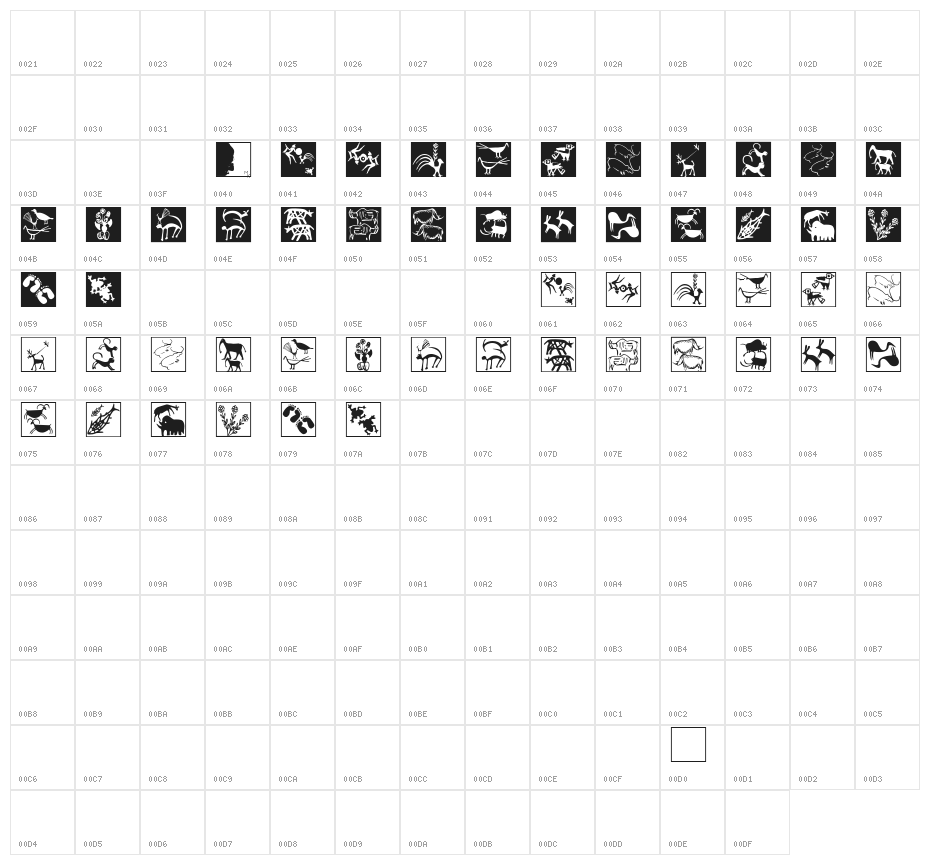 CaveMeetings Character Map