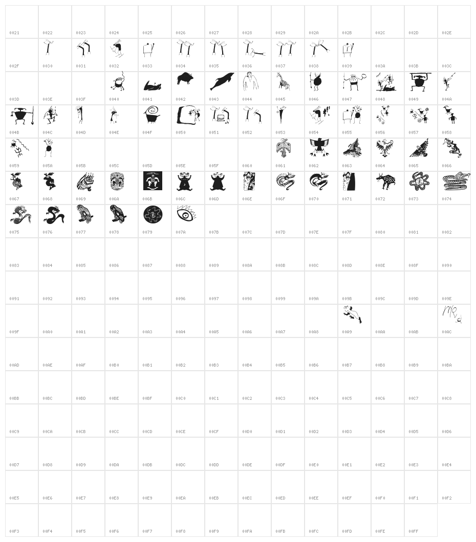 CaveNTribalArt Character Map