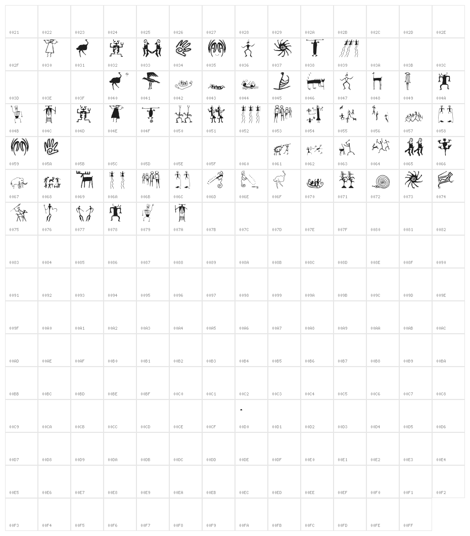 CaveOSeven Character Map