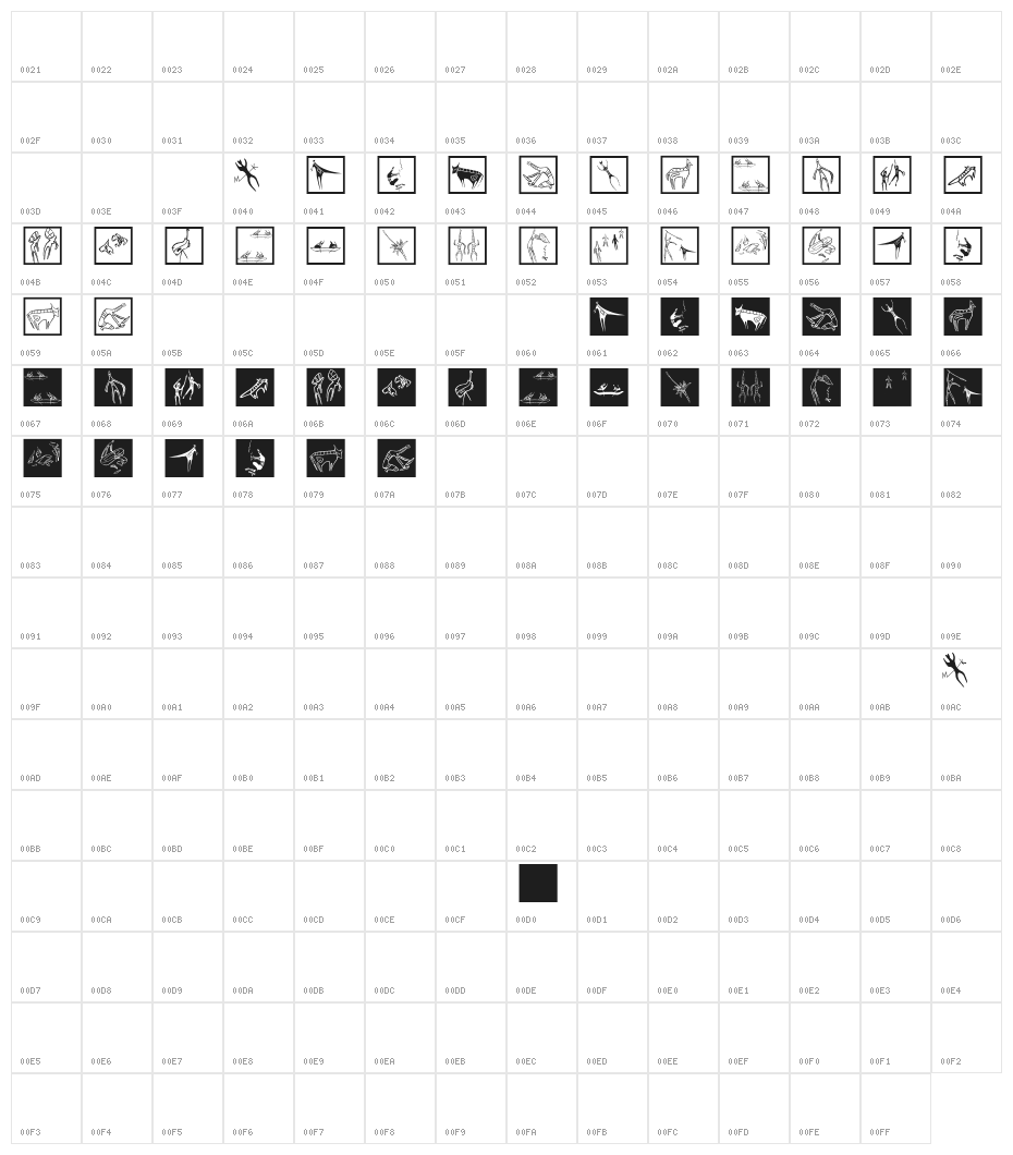 CavePaintings Character Map