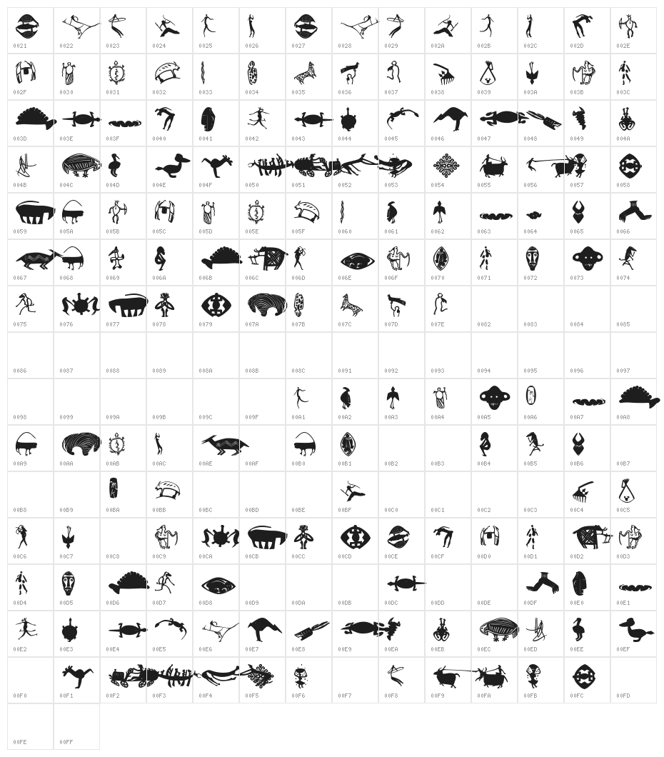 CavePeople-Painting Character Map