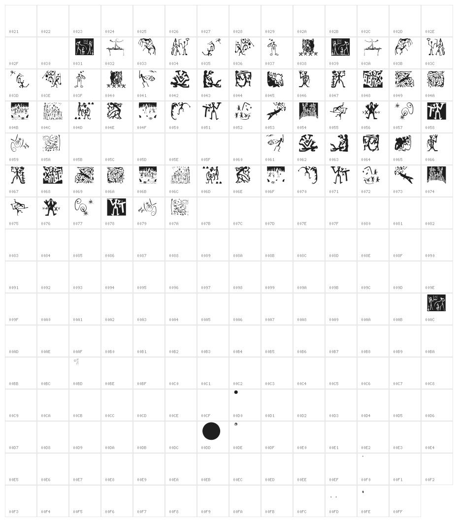 CavePeopleTraces Character Map