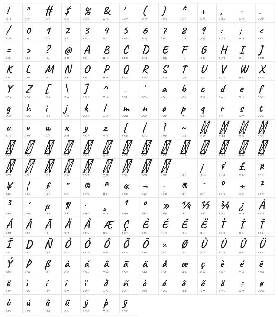 Caveat Bold Character Map