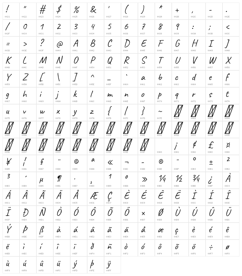 Caveat Regular Character Map