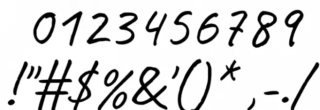 Caveat Font Alte caractere