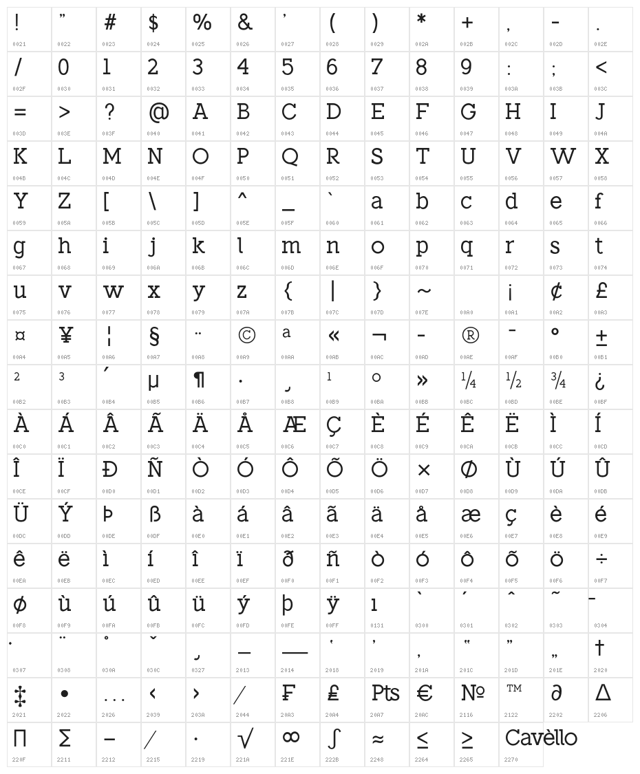 Cavello Character Map