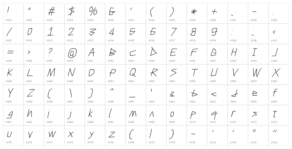 Caveman Italic Character Map