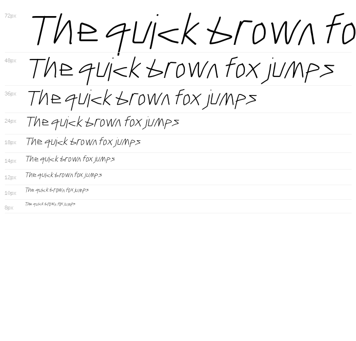 Caveman Italic Waterfall