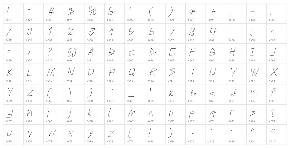Caveman Light Italic Character Map