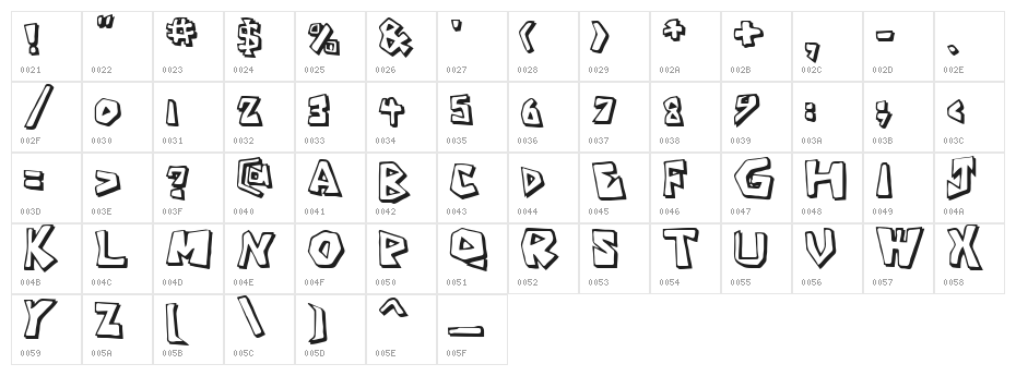 Caveman Regular Character Map