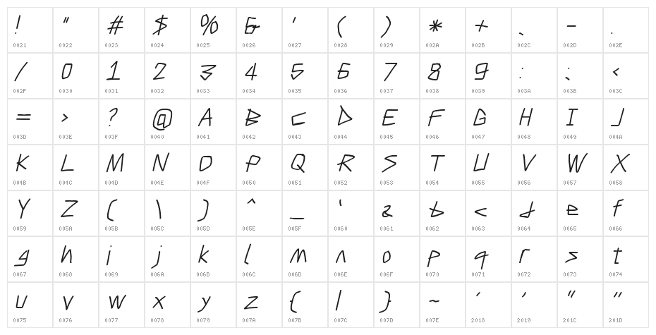 Caveman SemiBold Italic Character Map