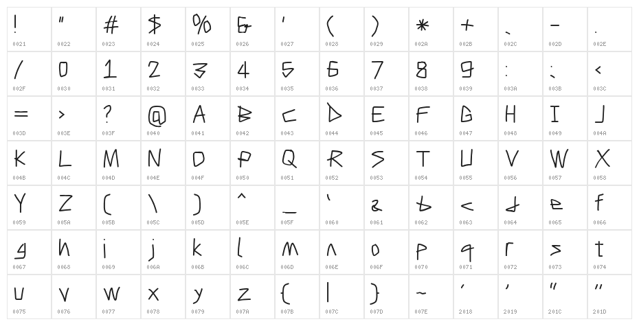 Caveman SemiBold Character Map