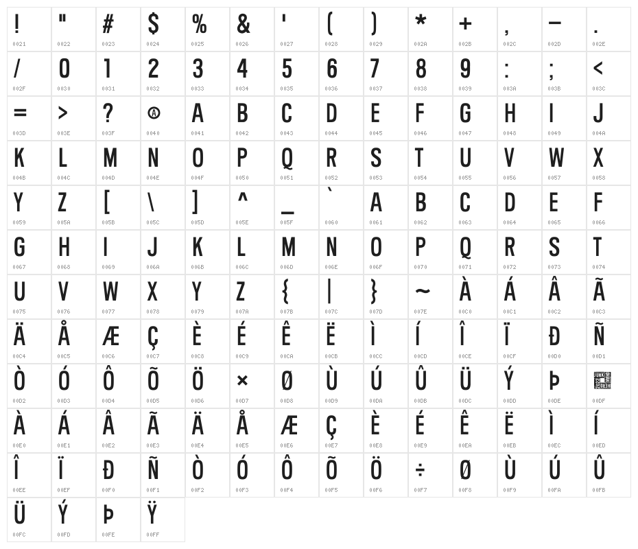 Caver Pitalsal Character Map