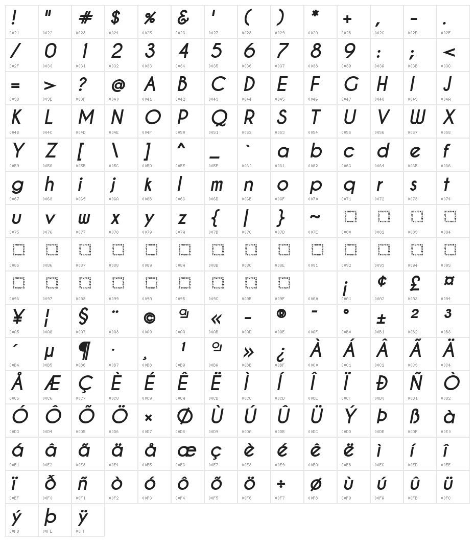 Caviar Dreams Bold Italic Character Map