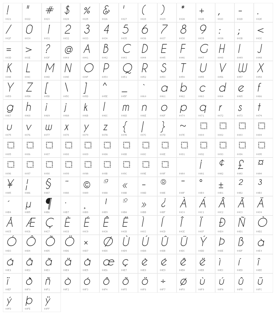 Caviar Dreams Italic Character Map