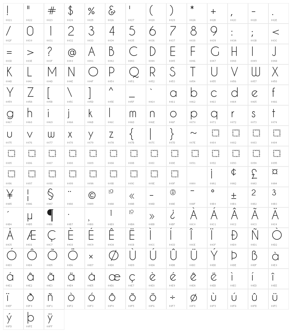 Caviar Dreams Character Map