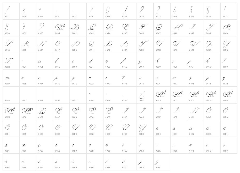 Caviar de Diane Character Map