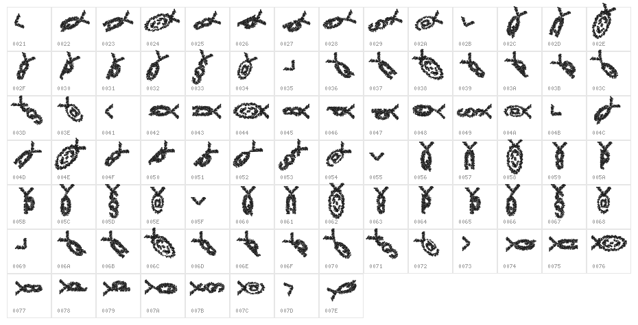 Caviarbats Character Map