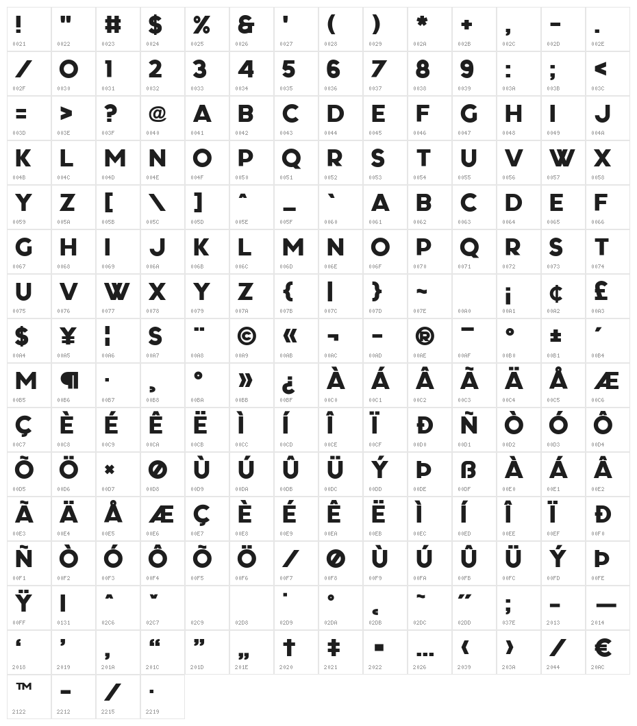 Cavilant Character Map